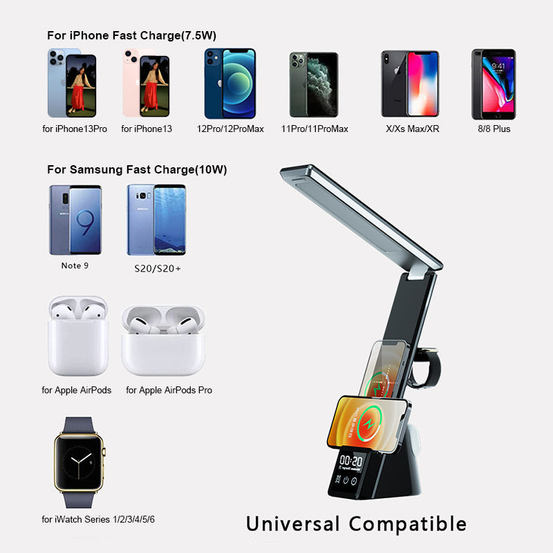 LumiCharge-Mini - 7 in 1 Multifunctional LED Desk Lamp with wireless