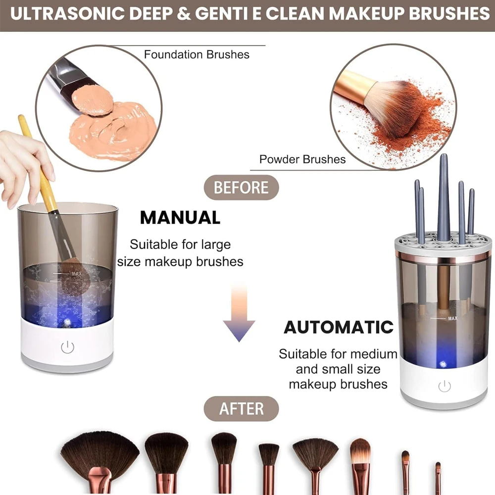 Automatic Brush Cleaner Electric Makeup Brush Cleaning Machine Fast