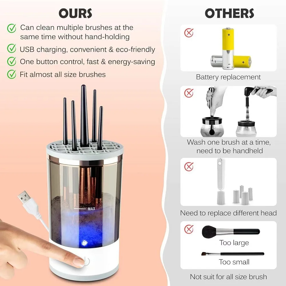 Automatic Brush Cleaner Electric Makeup Brush Cleaning Machine Fast