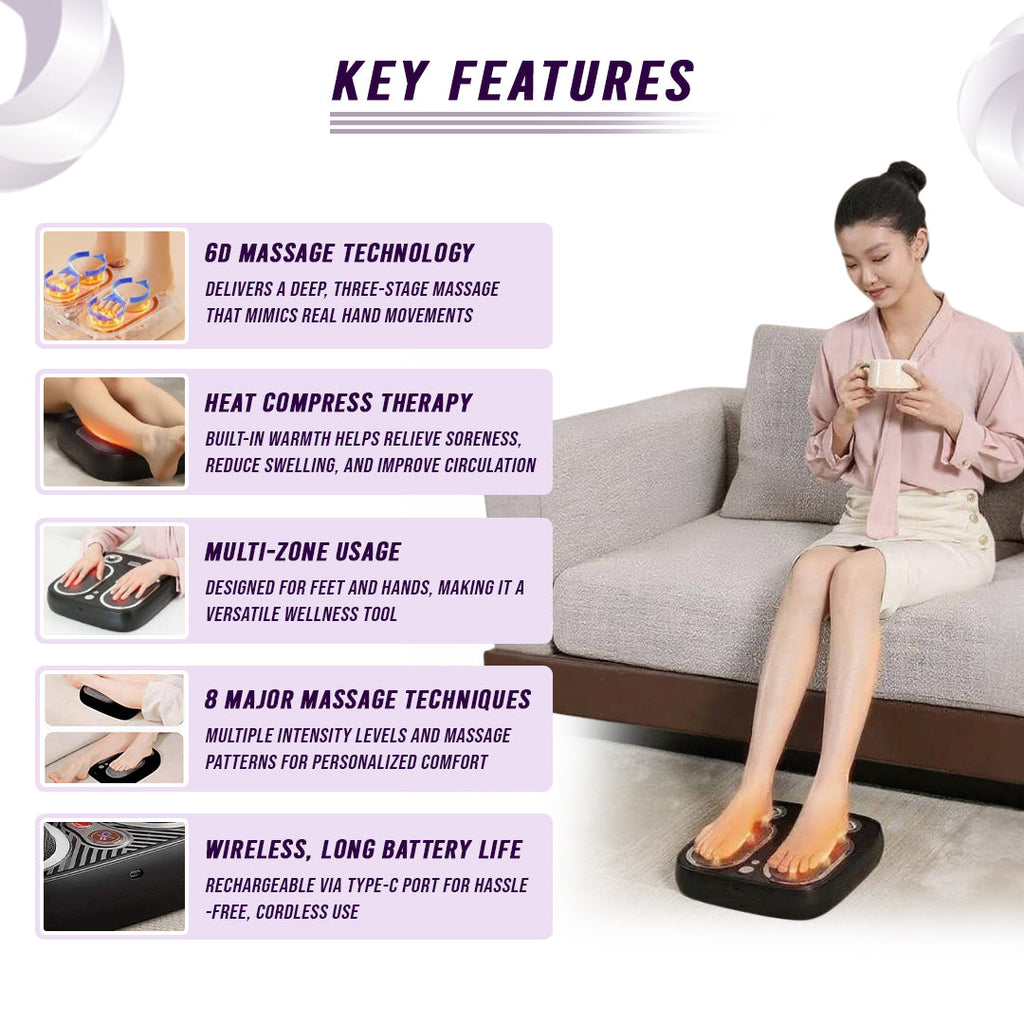 Stress & Pain Relief Foot Massager w/Heat- Deep Tissue, Circulation &