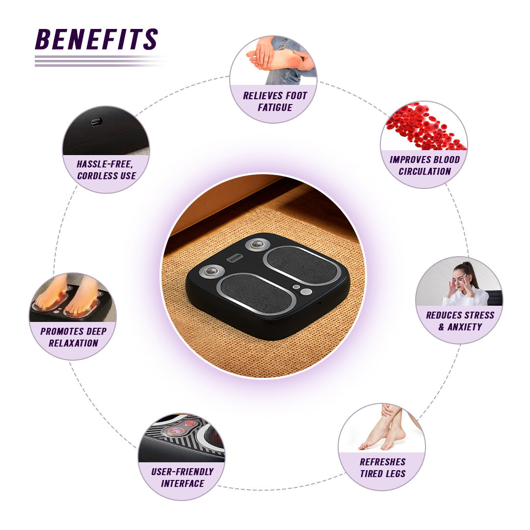 Stress & Pain Relief Foot Massager w/Heat- Deep Tissue, Circulation &