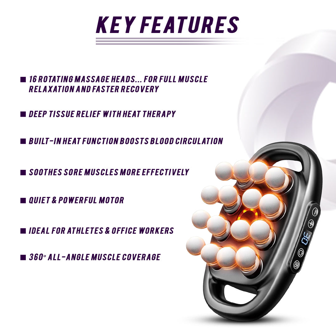 16-Head Muscle Massage Gun Deep Tissue Percussion Massager for Muscle